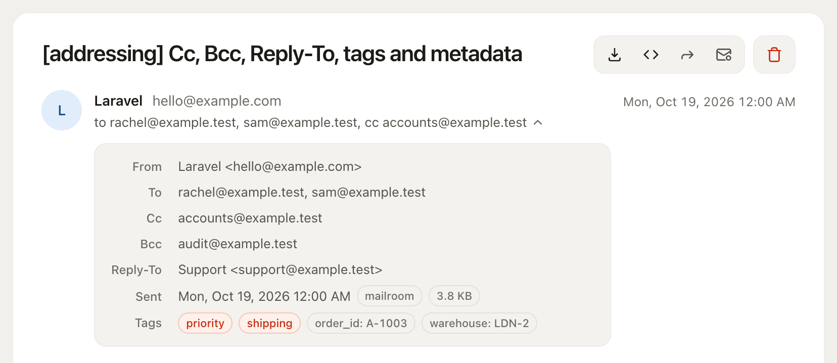 A message header with the recipients panel open, listing From, To, Cc, Bcc, Reply-To, the date, the mailer, the size and the tags