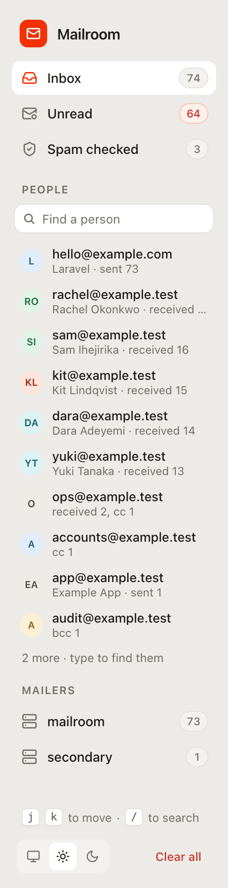 The sidebar: Inbox, Unread and Spam checked with their counts, then People with a search box and the most frequent addresses